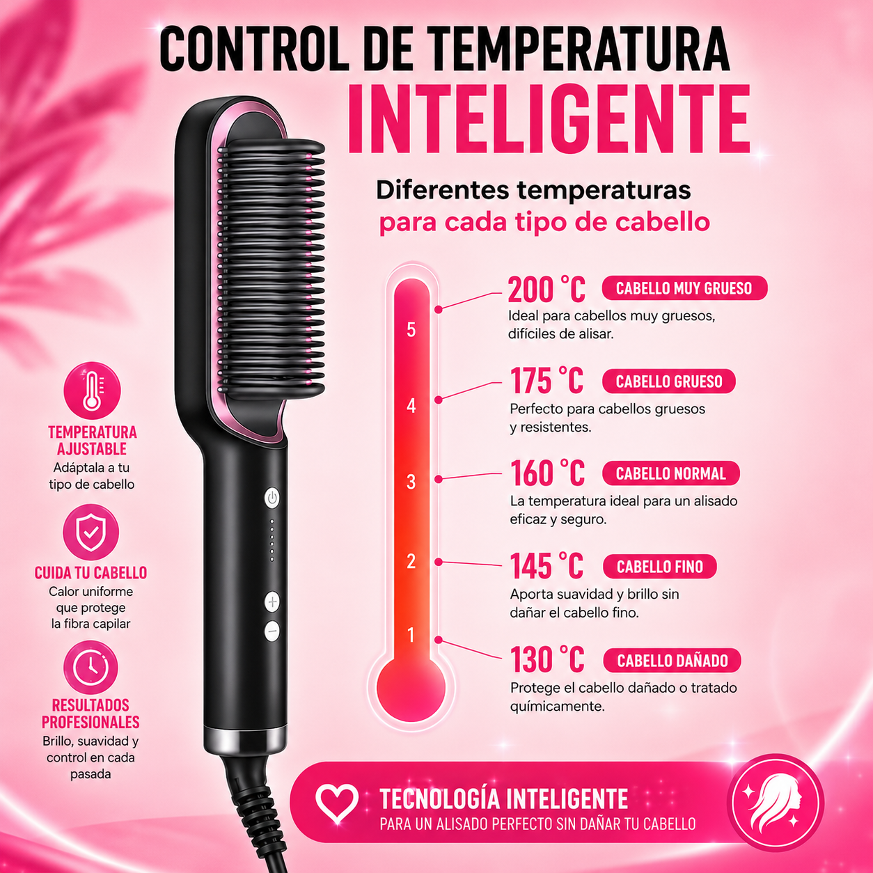 Cepillo Alisador Eléctrico Profesional
